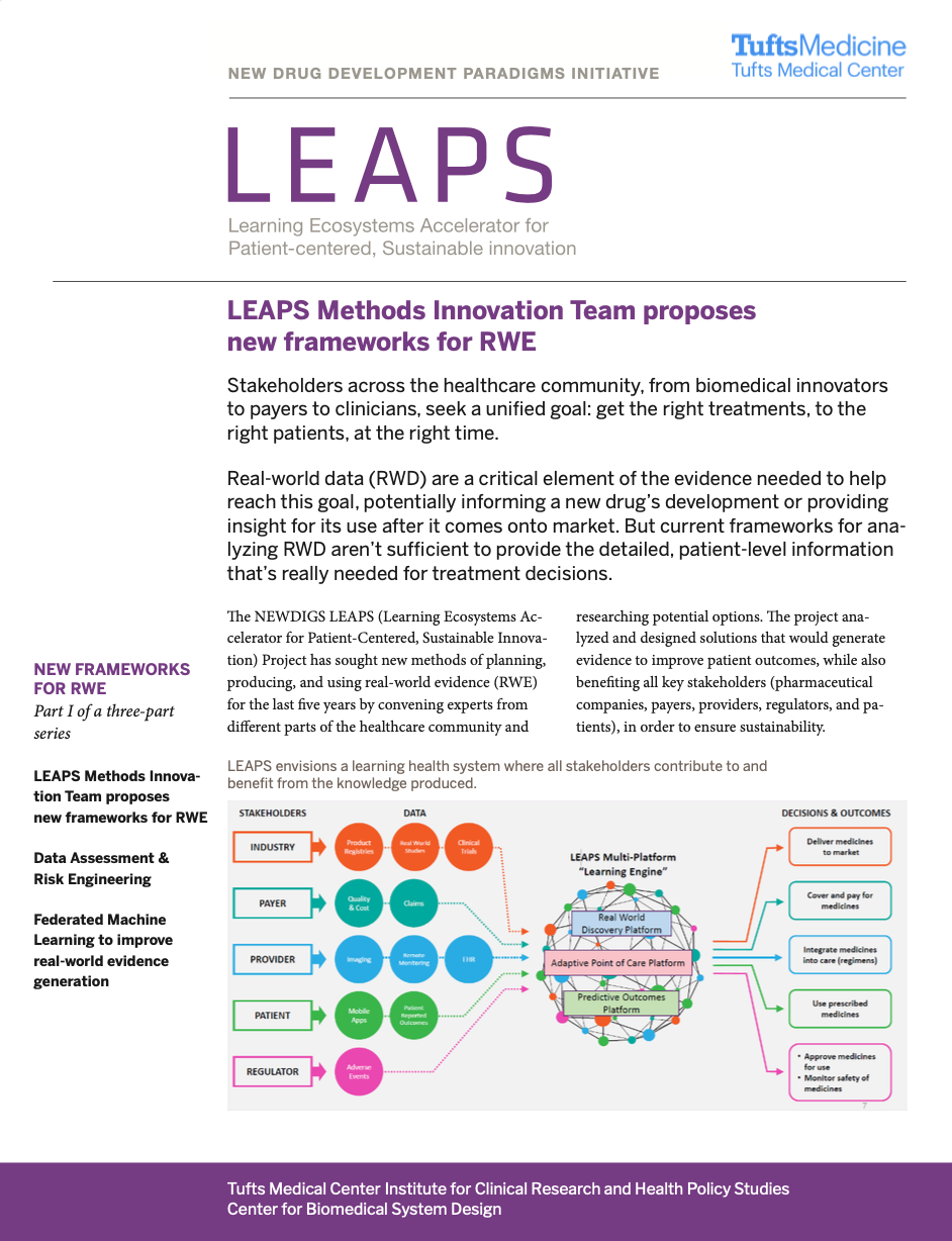 LEAPS Research Brief: Downstream Innovation Part 1
