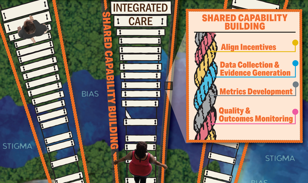 Illustration of patient standing on unsafe wooden bridge choosing month three uncertain options